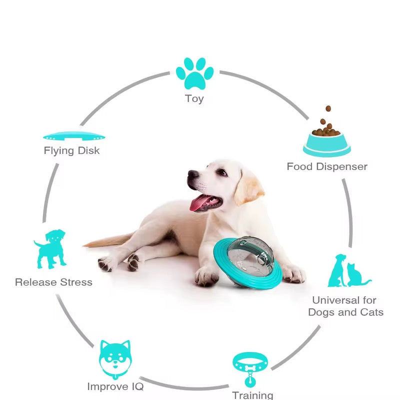 Earth - UFO-boll stress-release tuggleksak hund & katt